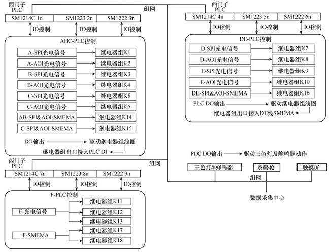 二维码的原理及组成(简单解释二维码的原理)