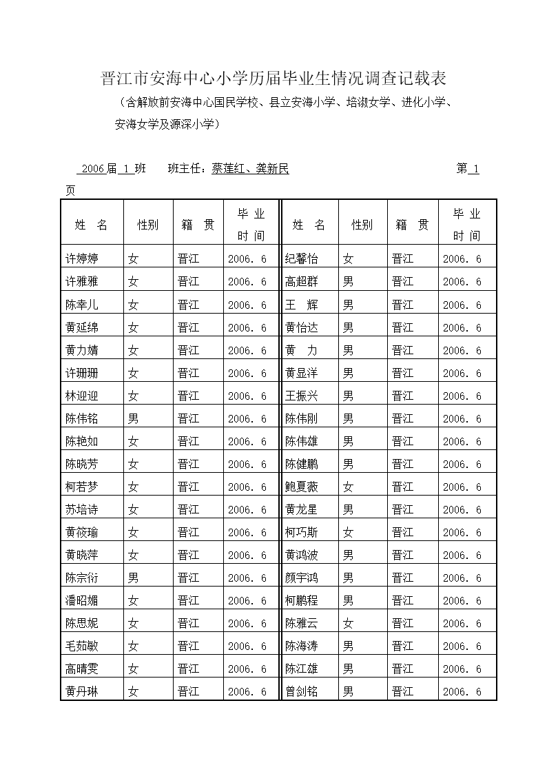 晋江做者收入怎么算(在晋江写文能赚几钱)