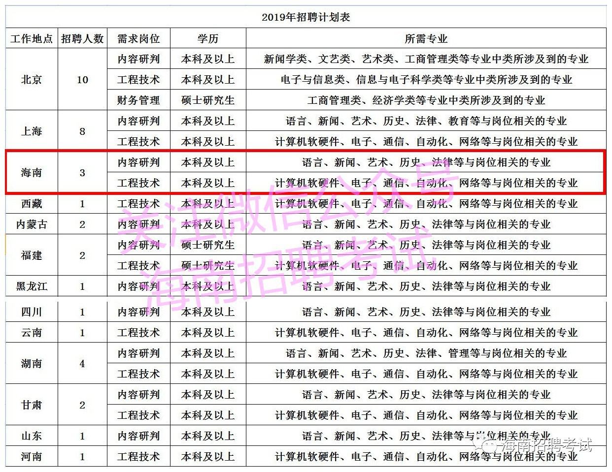 2019烟草公司一年纳税几(中国烟草税收一年几2021年)