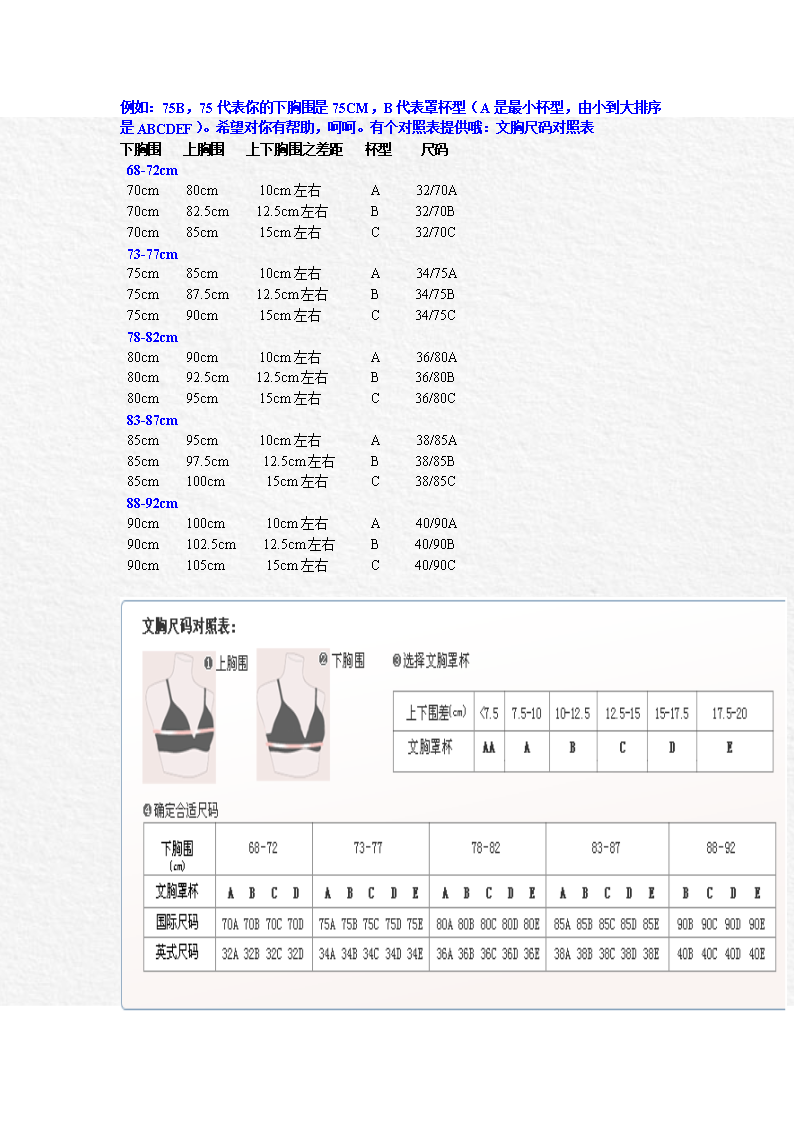胸罩尺码对照表尺度版(胸罩3680什么意思)