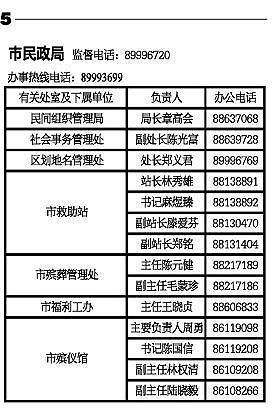通过姓名找人电话(通过姓名找人的软件)