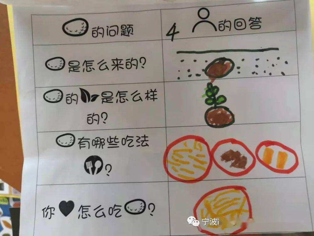 买土豆的故事(一个经典买土豆的故事)