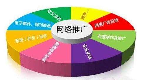 微商客源如何引流(做微商如何引流人脉)