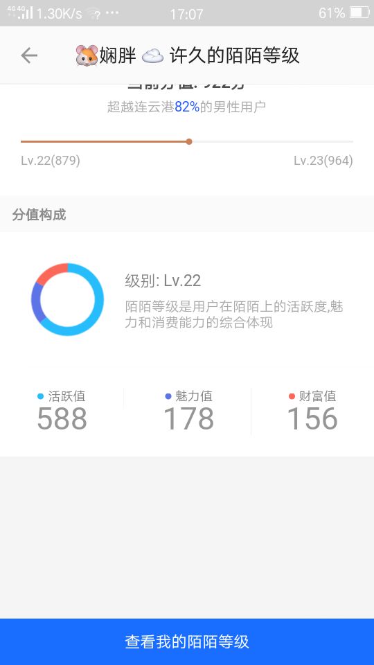 陌陌财富等级和价位表(陌陌财富130级价目表)
