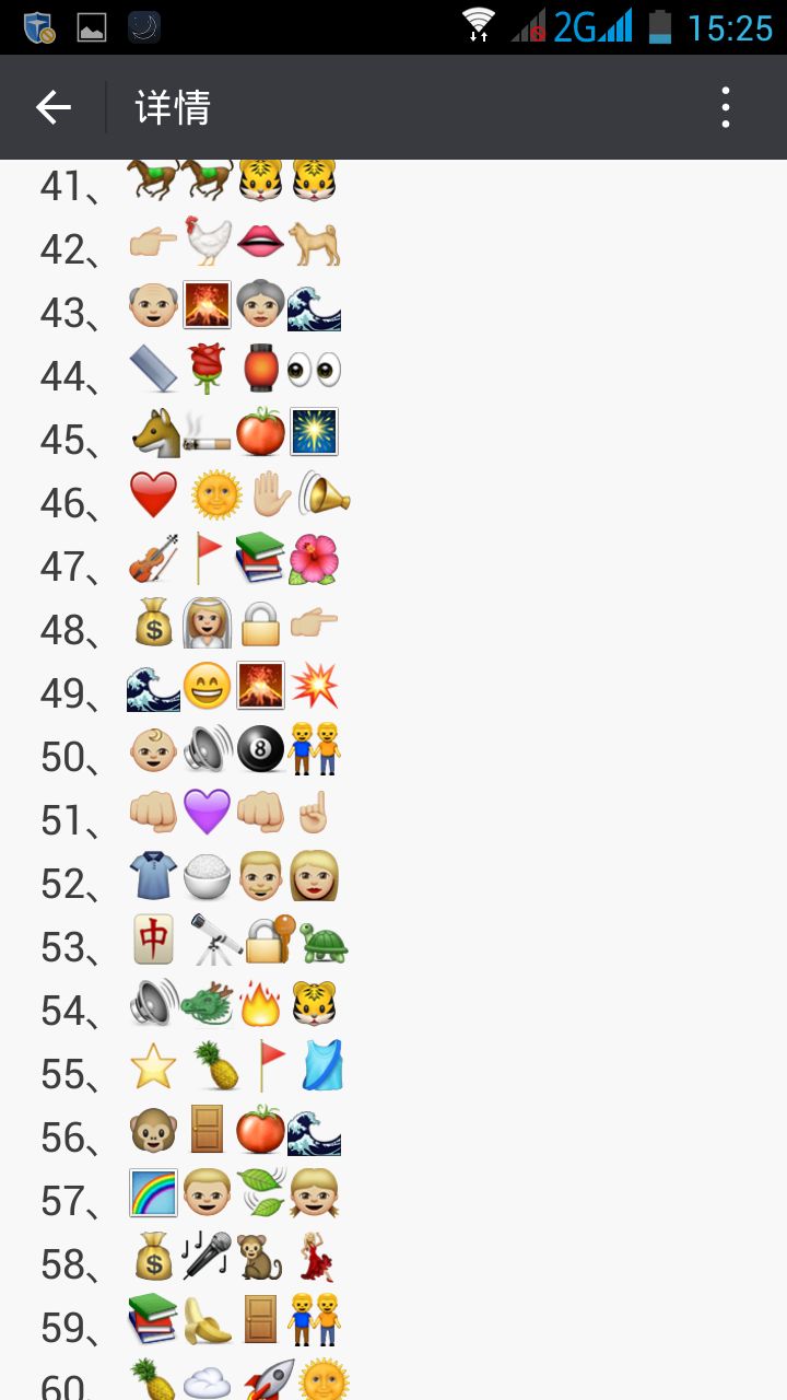 看表情图猜成语100个图答案的简单介绍