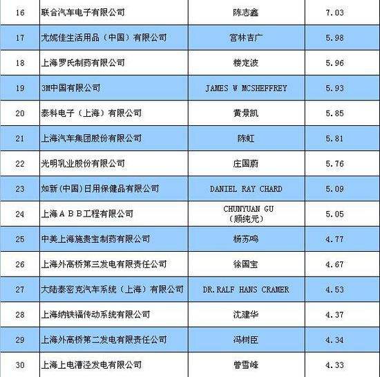 包含中国烟草一年纳税多少亿的词条