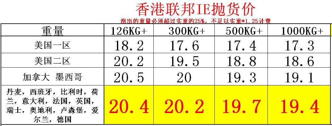 同省寄快递多少钱(省内快递一般多少钱)