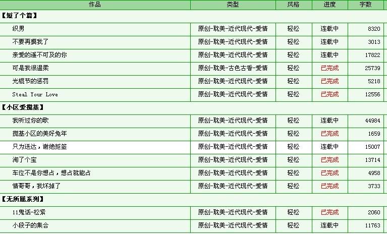 推荐高质量h文(推荐高质量h文有异地工作情节)