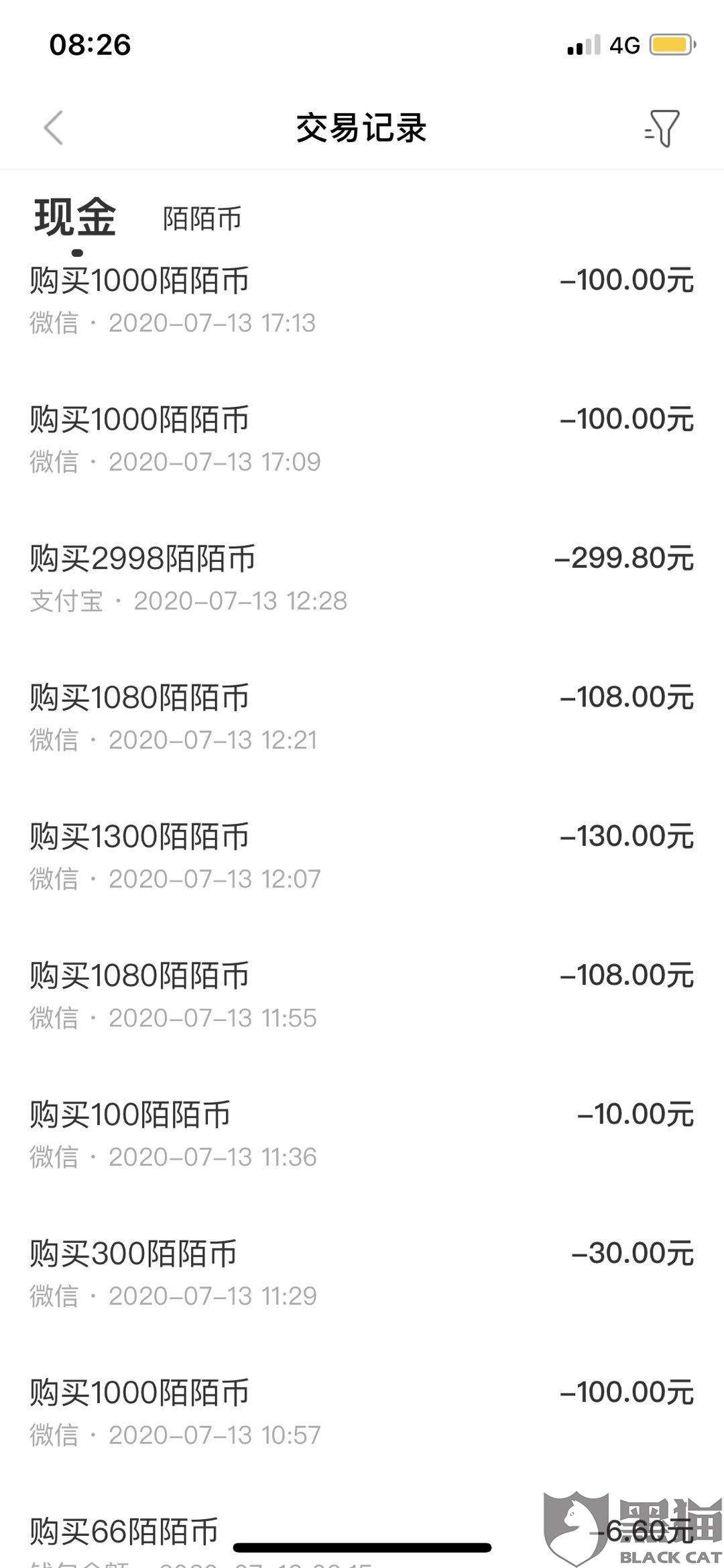 陌陌等级价格表(陌陌财富全部等级)