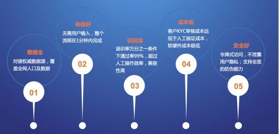 包含m是什么意思网络语言的词条