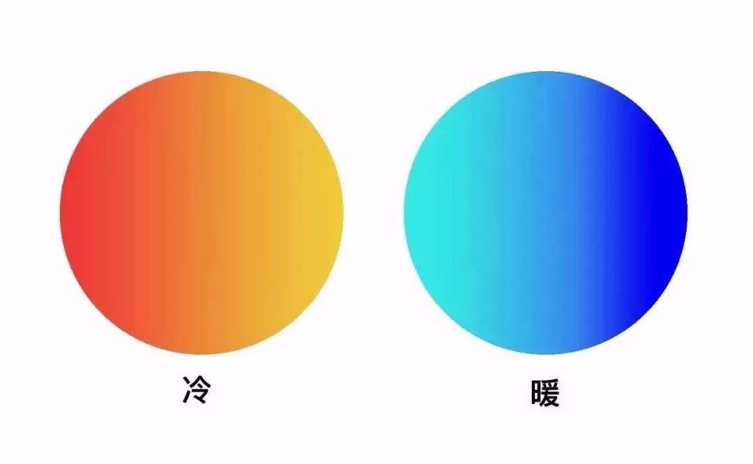 比照色和互补色的区此外简单介绍