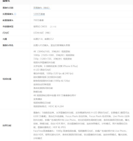 苹果手表5代参数(苹果手表5代上市时间)