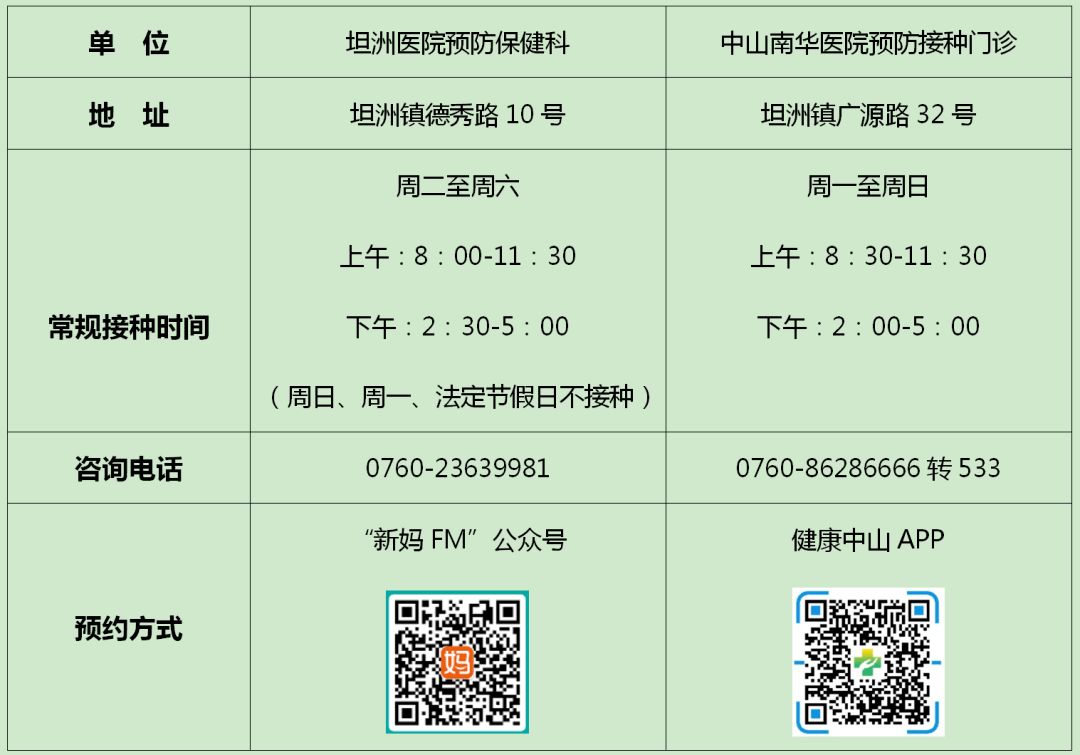 疫苗批号查询系统(新冠疫苗批号在哪里查)