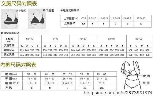 内衣大小尺码表(日本罩杯尺码换算中国)
