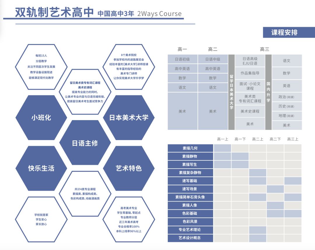 双轨造教育(双轨造教育是哪个国度)