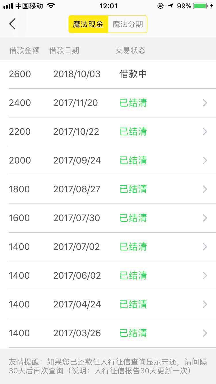 黑户借钱(实好花我黑户下了3000)