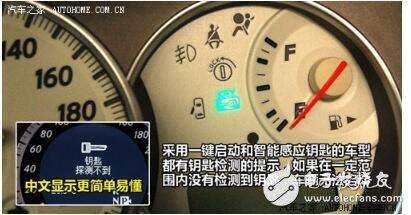 汽车指示灯大全图片(汽车指示灯图解大全集)