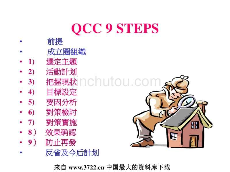 qcc是什么意思(qcc十大步调是什么)