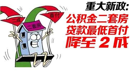 房贷新政策(关于房贷利率最新政策)