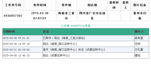 包罗快递哪个公司最快廉价的词条