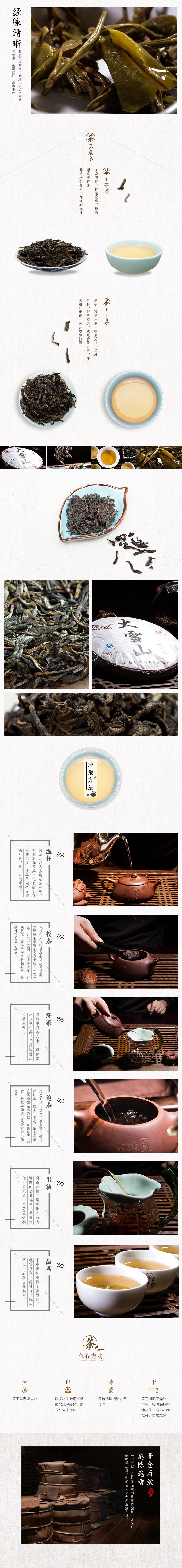 详情页设想的根本步调(简述详情页设想的根本步调)