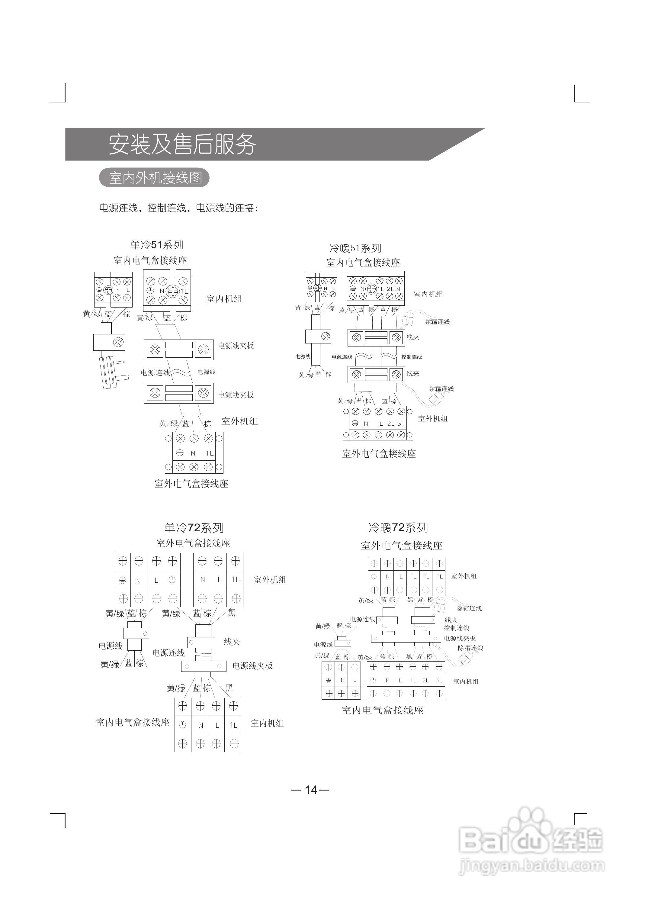 格力空调申明书(格力控造面板申明书)
