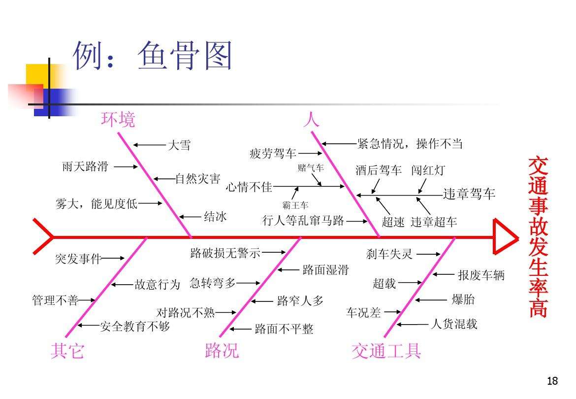 qcc是什么(qcc的特点和感化)