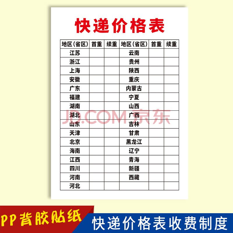 同城快递收费尺度价格表(同城快递哪个更便宜当天到)