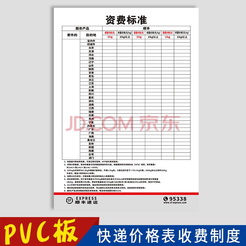 同城快递收费尺度价格表(同城快递哪个更便宜当天到)