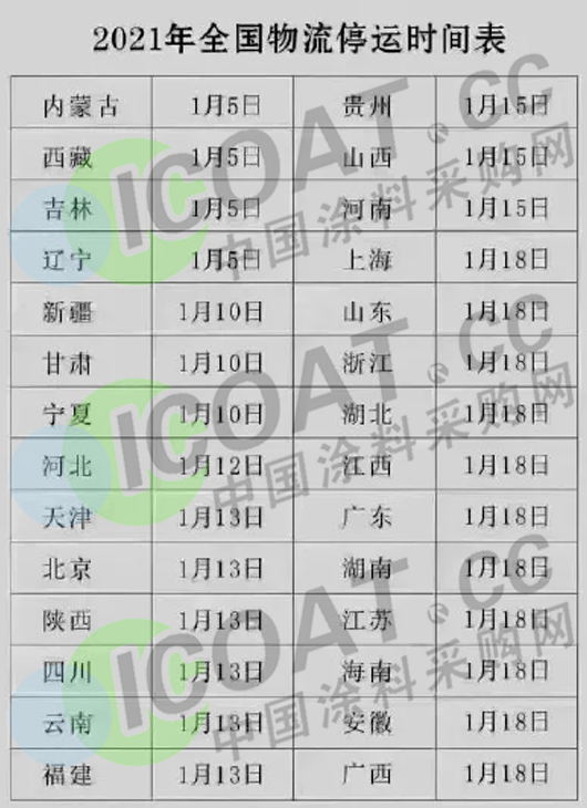 各家快递公司的收费尺度(更便宜的物流公司是哪一家) 各家快递公司的收费尺度(更便宜的物流公司是哪一家)