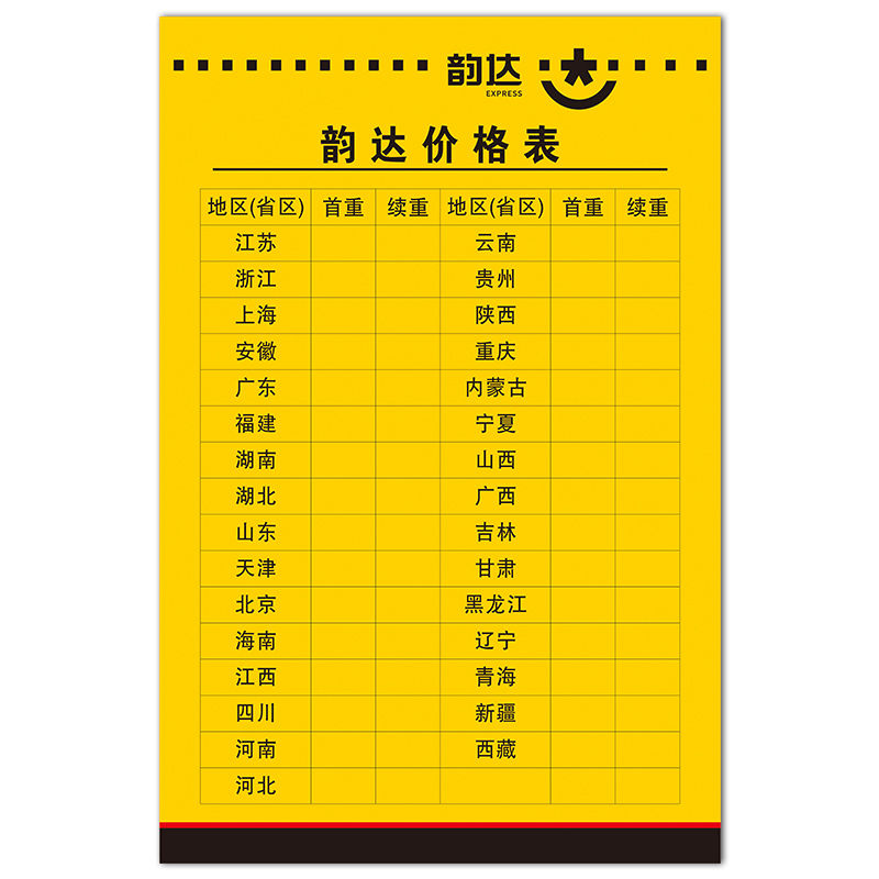 各家快递公司的收费尺度(更便宜的物流公司是哪一家) 各家快递公司的收费尺度(更便宜的物流公司是哪一家)