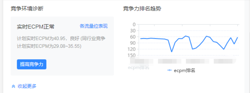 抖音推送规律(抖音推送规律时间段)