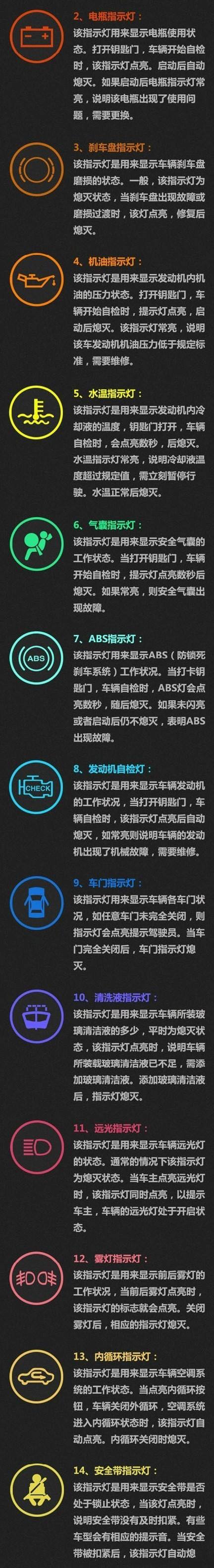 汽车仪表盘指示灯图解(图雅诺仪表盘指示灯大全) 汽车仪表盘指示灯图解(图雅诺仪表盘指示灯大全)