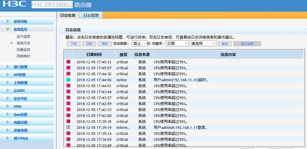 路由器cpu排名(路由器处置器DMIPS排名)