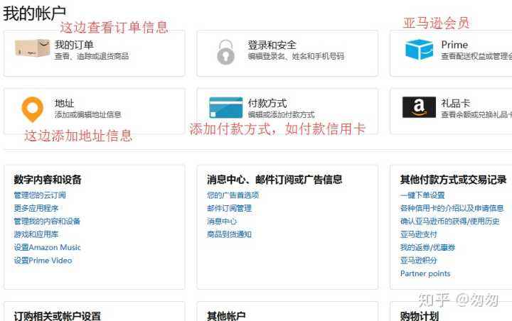 如何海淘步调如下(应若何选择适宜的海淘体例)