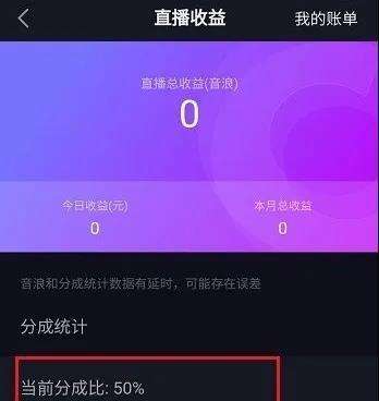 一个音浪等于几钱(一音浪等于0047)