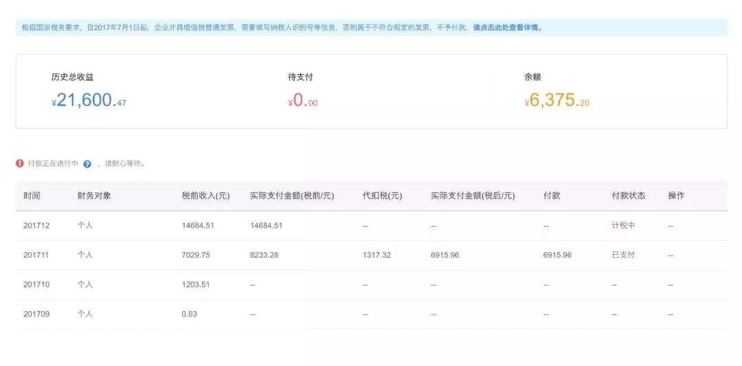 月入过万的赚钱办法(无学历月薪一万的工做)