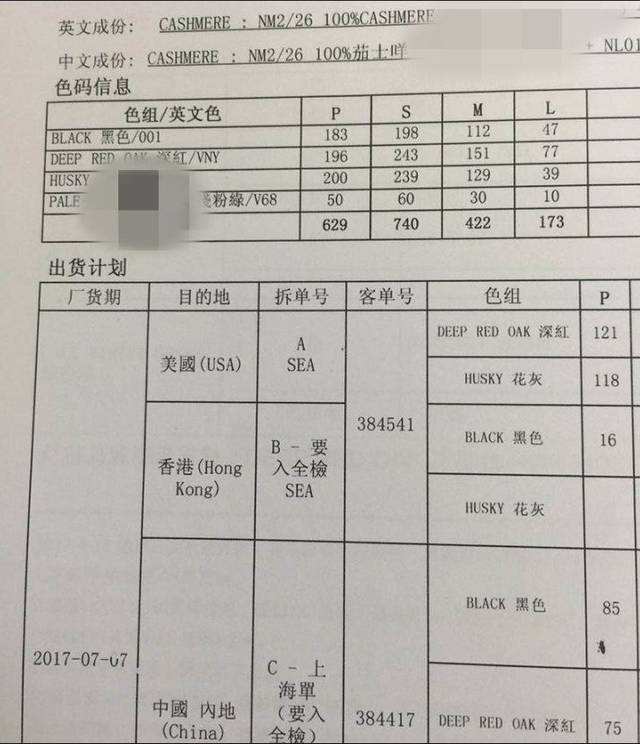 原单是正品仍是仿货(原单和正品能看出来吗)