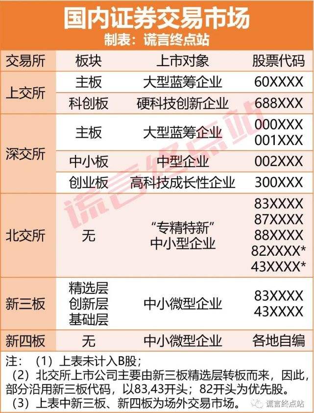 2021智天美国上市喜信(2021即将在纳斯达克上市)