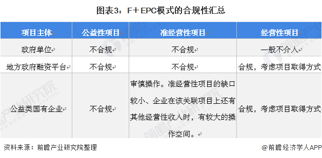epc+f(epc十o是什么意思啊)